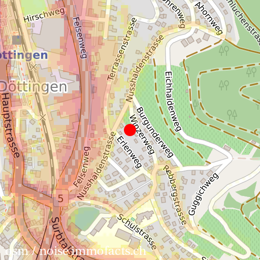 Lärm tagsüber Strasse und Schiene