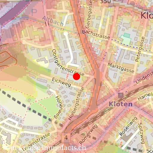 Lärm tagsüber Strasse und Schiene