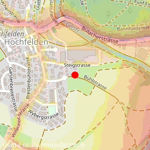 Lärm tagsüber Strasse und Schiene