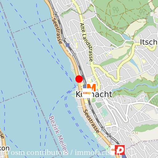 Supermärkte