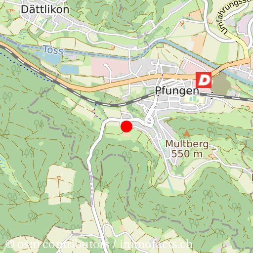 Supermärkte