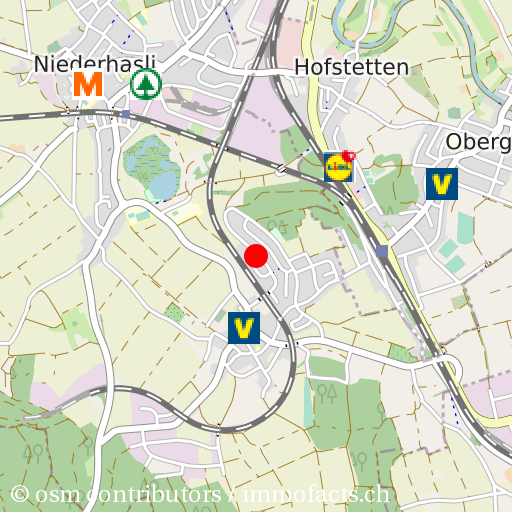 Supermärkte