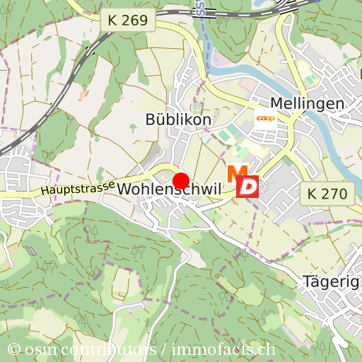 Supermärkte